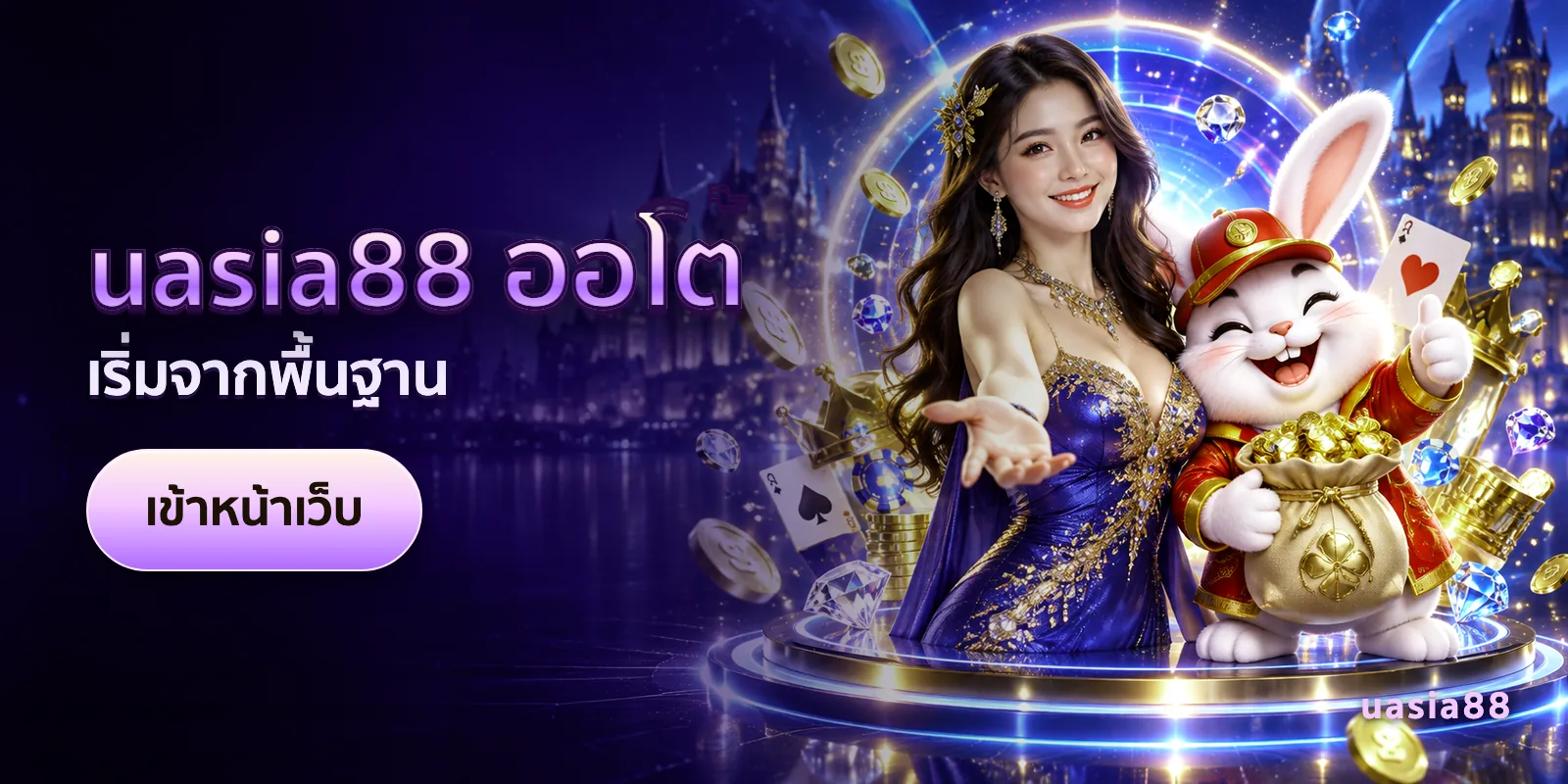 ภาพประกอบบทความ uasia88 ออโต้ — เริ่มจากพื้นฐาน